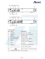 Preview for 65 page of Asoni NVR63 Series User Manual