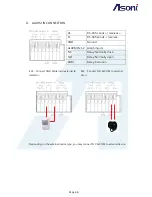 Preview for 68 page of Asoni NVR63 Series User Manual