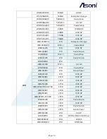 Preview for 72 page of Asoni NVR63 Series User Manual