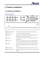 Preview for 5 page of Asoni SVR440 User Manual