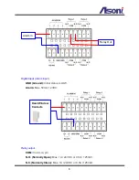 Preview for 7 page of Asoni SVR440 User Manual