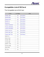 Preview for 47 page of Asoni SVR440 User Manual