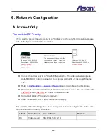 Preview for 56 page of Asoni SVR610 User Manual