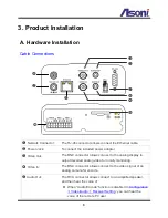 Предварительный просмотр 7 страницы Asoni SVR611 User Manual