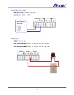 Предварительный просмотр 10 страницы Asoni SVR611 User Manual