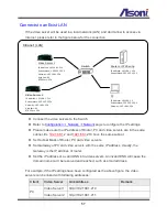 Предварительный просмотр 58 страницы Asoni SVR611 User Manual