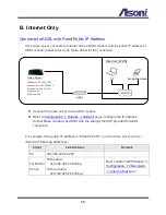 Предварительный просмотр 59 страницы Asoni SVR611 User Manual