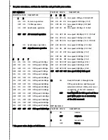 Предварительный просмотр 25 страницы Asotel Vector F336E/2LL User Manual