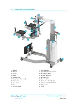 Предварительный просмотр 27 страницы ASP motioncare LIANA User Manual