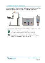 Предварительный просмотр 28 страницы ASP motioncare LIANA User Manual