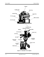 Предварительный просмотр 188 страницы ASP STERRAD 100 Service Manual