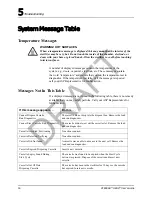 Предварительный просмотр 52 страницы ASP Sterrad 100NX User Manual