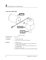 Предварительный просмотр 66 страницы ASP sterrad NX Service & Troubleshooting Manual