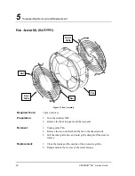 Предварительный просмотр 78 страницы ASP sterrad NX Service & Troubleshooting Manual