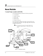 Предварительный просмотр 90 страницы ASP sterrad NX Service & Troubleshooting Manual