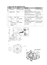 Preview for 84 page of ASP T-Boss570 Owner'S/Operator'S Manual