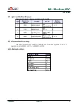 Preview for 6 page of Aspar Mini Modbus 4DO User Manual