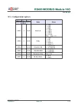 Предварительный просмотр 8 страницы Aspar RS485 MODBUS User Manual