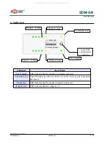 Предварительный просмотр 11 страницы Aspar SDM-8AI User Manual