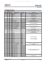 Предварительный просмотр 14 страницы Aspar SDM-8AI User Manual