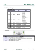 Предварительный просмотр 7 страницы Aspar Sfar Mini Modbus 1TE User Manual