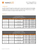 Preview for 2 page of Aspect LED AL-SL-WN-S-RGB Installation Manual