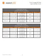 Preview for 3 page of Aspect LED AL-SL-WN-S-RGB Installation Manual