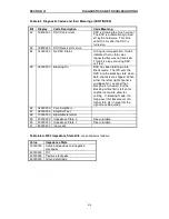 Preview for 51 page of Aspect Medical Systems BISPECTRAL INDEX A-2000 Service Manual