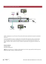 Предварительный просмотр 4 страницы Aspect NVR-12M-64 Quick Start Manual