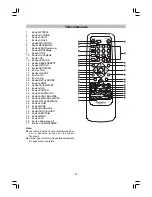 Preview for 28 page of Aspects LW109B User Manual