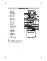 Preview for 68 page of Aspects LW109B User Manual