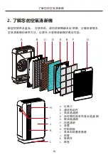 Preview for 26 page of Aspen Aire KJ380G-CW28 User Manual