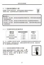 Preview for 30 page of Aspen Aire KJ380G-CW28 User Manual