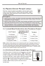 Preview for 50 page of Aspen Aire KJ380G-CW28 User Manual