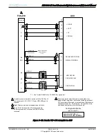 Preview for 126 page of Aspen Avionics EFD1000 E5 Installation Manual