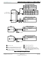 Preview for 131 page of Aspen Avionics EFD1000 E5 Installation Manual