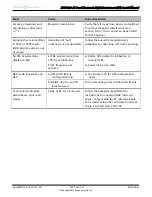 Preview for 184 page of Aspen Avionics EFD1000 E5 Installation Manual