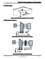 Preview for 198 page of Aspen Avionics EFD1000 E5 Installation Manual