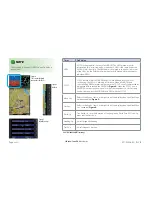 Предварительный просмотр 28 страницы Aspen Avionics Evolution EFD 1000 MFD Pilot'S Manual