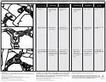 Preview for 2 page of Aspen Medical Products Vista CTO Quick Start Manual