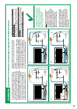 Preview for 23 page of Aspen Pumps Maxi Orange Manual