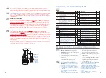 Preview for 3 page of Aspen Pumps mini white Installation & Maintenance Manual