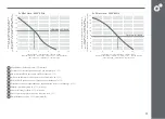 Preview for 11 page of Aspen Pumps S+ Mini Lime Installation Manual