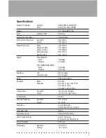 Preview for 11 page of Aspen Touch Solutions ATM-123R Series Product Manual