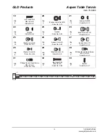 Предварительный просмотр 5 страницы Aspen 70-0200 Manual