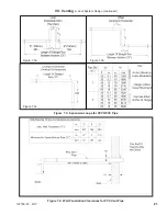 Preview for 21 page of Aspen ASPN-320 Installation, Operating And Service Instructions