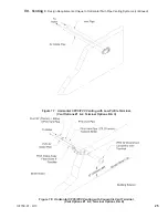 Preview for 25 page of Aspen ASPN-320 Installation, Operating And Service Instructions