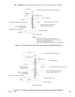 Preview for 35 page of Aspen ASPN-320 Installation, Operating And Service Instructions