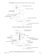 Preview for 41 page of Aspen ASPN-320 Installation, Operating And Service Instructions