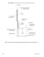 Preview for 42 page of Aspen ASPN-320 Installation, Operating And Service Instructions